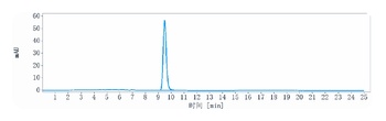HBEGF Antibody