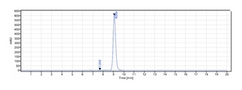 Anti-Haptoglobin Reference Antibody