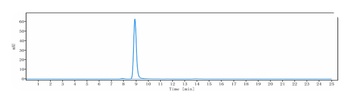 Anti-GPNMB Reference Antibody (glembatumumab)