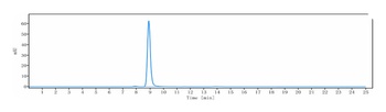 Anti-GPNMB Reference Antibody