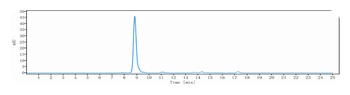 Anti-CSF2Ra / GM-CSFRa / CD116 Reference Antibody (mavrilimumab)