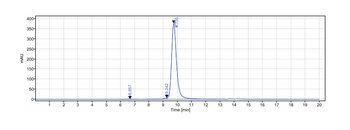 Anti-GCGR Reference Antibody