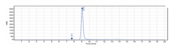 Anti-EphB4 Reference Antibody