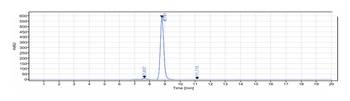 Anti-EphB4 Reference Antibody
