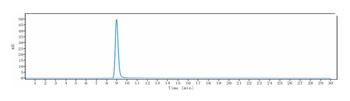 Anti-EphB2 Reference Antibody