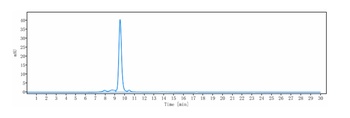 Anti-DLL4 Reference Antibody (navicixizumab)