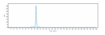 Anti-DLL4 Reference Antibody