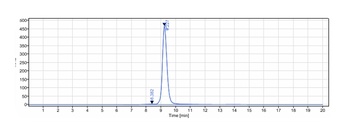 Anti-CRTAM / CD355 Reference Antibody