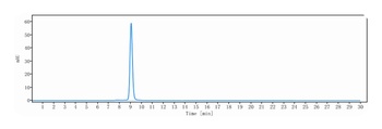 Anti-TNFRSF5 / CD40 Reference Antibody