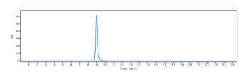 Anti-IL-3Ra / CD123 Reference Antibody