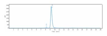 Anti-SCFR / c-Kit / CD117 Reference Antibody