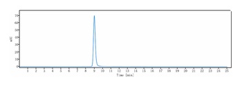 Anti-ACVR2A Reference Antibody (Ab-14E1)