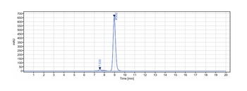 Anti-TIGIT Reference Antibody