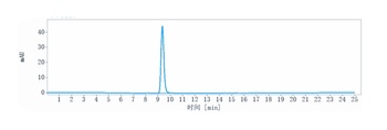 Anti-RGMA Reference Antibody