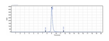 Anti-PSGL1 / CD162 Reference Antibody (neihulizumab)