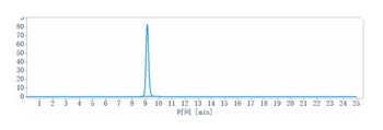 Anti-LILRB4 / ILT3 / CD85k Reference Antibody