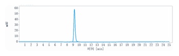Anti-LIF Reference Antibody (MSC-1)