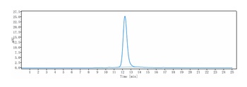 Anti-KIR Reference Antibody