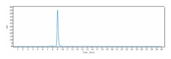 Anti-FcRn (FCGRT & B2M) Reference Antibody