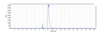 Anti-ERBB1 / EGFR / HER1 Reference Antibody