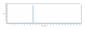 Anti-CX3CL1 / Fractalkine Reference Antibody (quetmolimab)