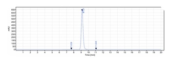 Anti-CD38 Reference Antibody (daratumumab)