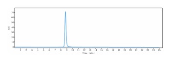 Anti-TNFRSF8 / CD30 Reference Antibody (brentuximab)