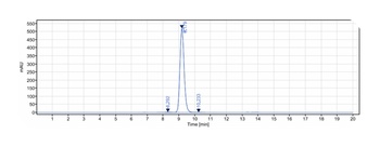 Anti-CD19 Reference Antibody (inebilizumab)