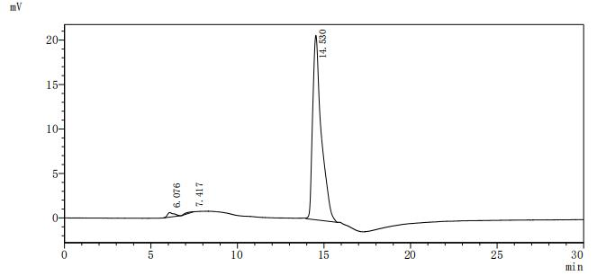 Human ZG16B Protein