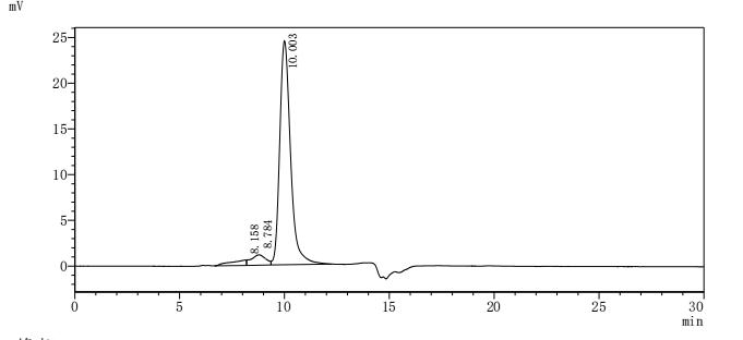 Recombinant Mouse Serine protease inhibitor A3K (Serpina3k)