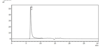 Recombinant Human Histamine H3 receptor (HRH3), Fluorescent-VLPs