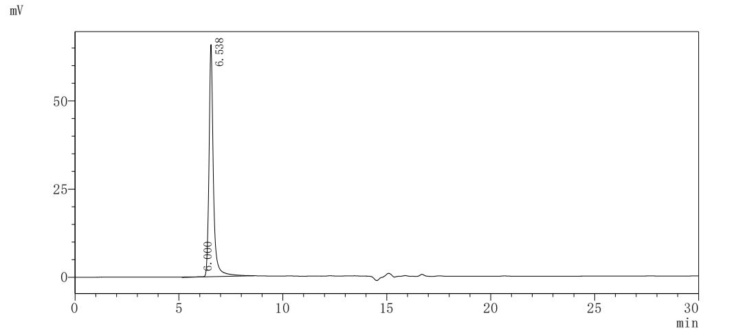 Recombinant Human Cathepsin B (CTSB) (L26V)