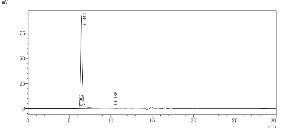 Recombinant Human Claudin-1 (CLDN1)-VLPs