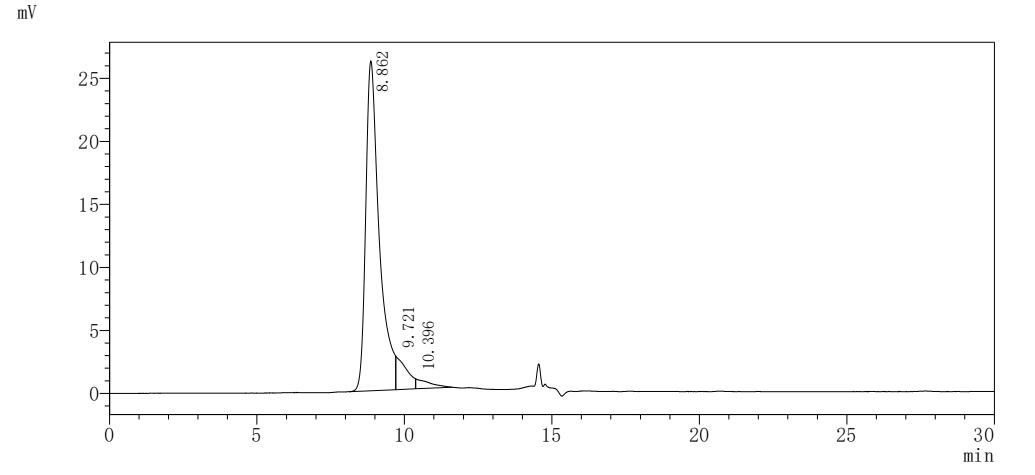 Recombinant Human Neuropilin-1 (NRP1) (V179A)