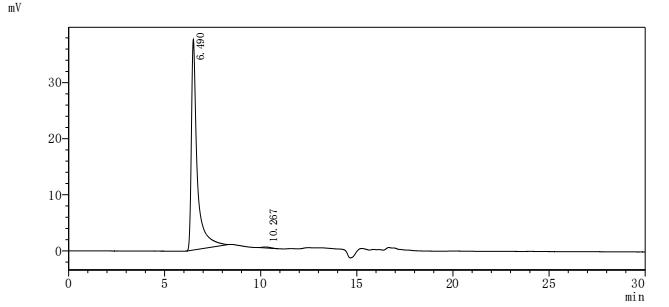 Recombinant Human Type-2 angiotensin II receptor (AGTR2)-VLPs