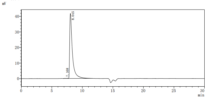Recombinant Macaca mulatta Carcinoembryonic antigen-related cell adhesion molecule 5(CEACAM5), partial (Active)