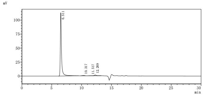 Recombinant Human Monocarboxylate transporter 6 (SLC16A5)-VLPs