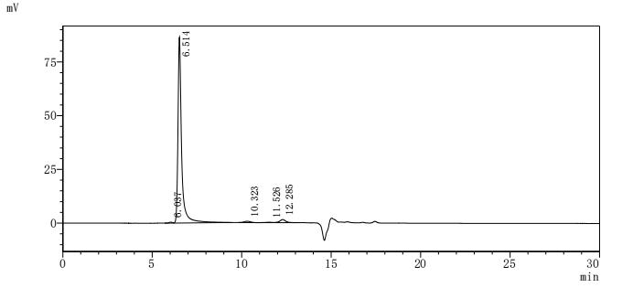 Recombinant Human Beta-1 adrenergic receptor (ADRB1)-VLPs