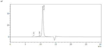 Eribulin Antibody