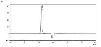 TSPAN8 Antibody