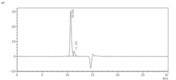 MUC13 Antibody