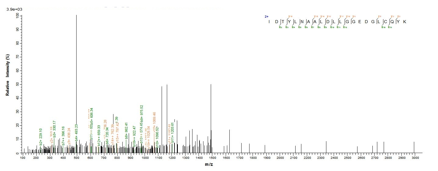Mouse PLA2G12A protein