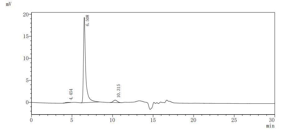 Recombinant Human C-X-C chemokine receptor type 6 (CXCR6)-VLPs