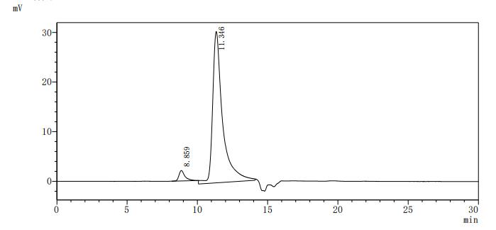 Recombinant Finegoldia magna ATCC 53516 LPXTG-motif cell wall anchor domain protein, partial, Biotinylated