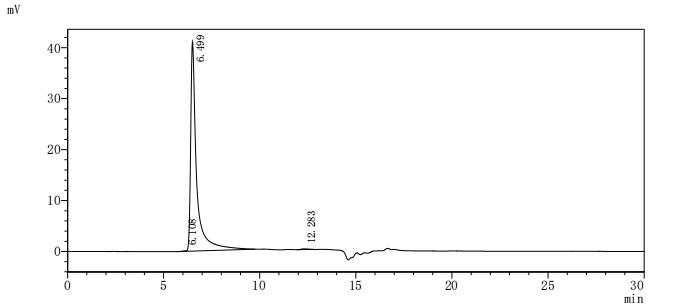 Recombinant Macaca mulatta Solute carrier family 10 member 1 (SLC10A1)-VLPs