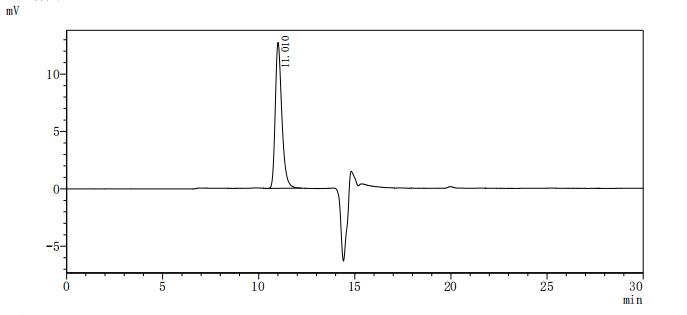 Recombinant Macaca fascicularis Alkaline phosphatase, placental type (ALPP) (Active)