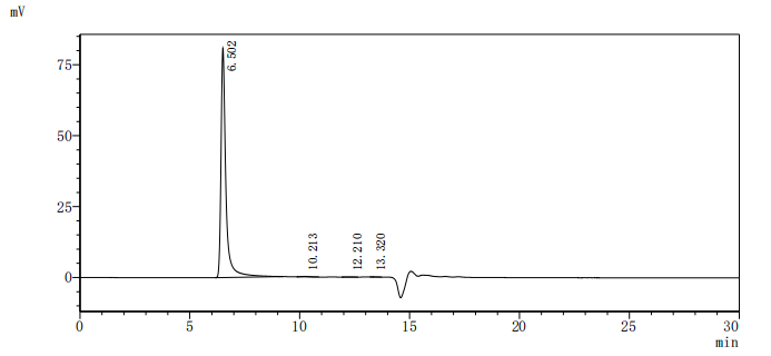 Recombinant Macaca fascicularis G protein-coupled receptor 20 (GPR20)-VLPs (Active)
