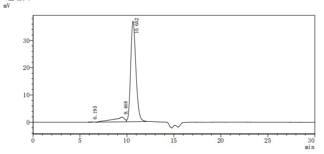 Recombinant Pig NKG2-D type II integral membrane protein (KLRK1), partial