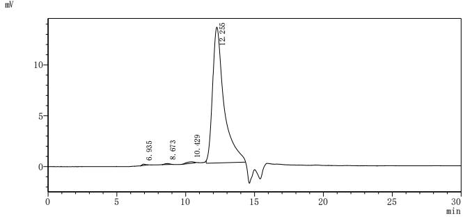 Recombinant Mouse CMRF35-like molecule 6 (Cd300c), partial