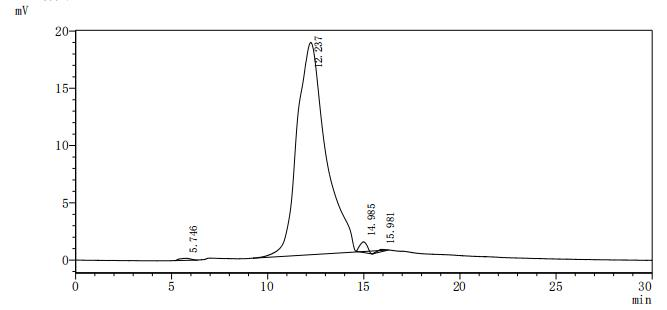 Recombinant Drosophila melanogaster Barrier-to-autointegration factor (baf)